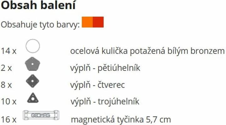 Actual product image Geomag Panels