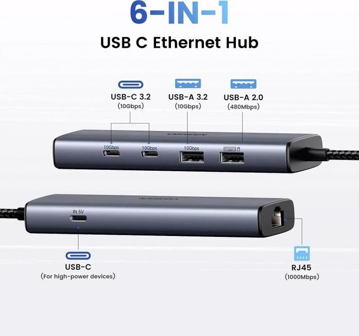 Produktbild Ugreen USB-C Hub CM512, 1 x USB-A 3.2 - 1 x USB-A - 3 x USB-C - 1 x RJ45, Grey (USB-C)