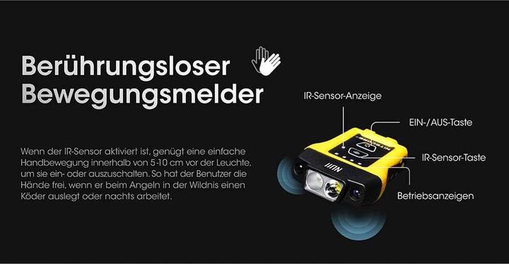 Actual product image Nitecore NU11 (5.91 cm, 150 lm)