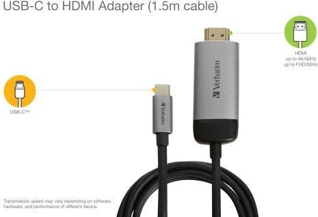 Produktbild Verbatim USB Typ-C zu (1.50 m, HDMI)