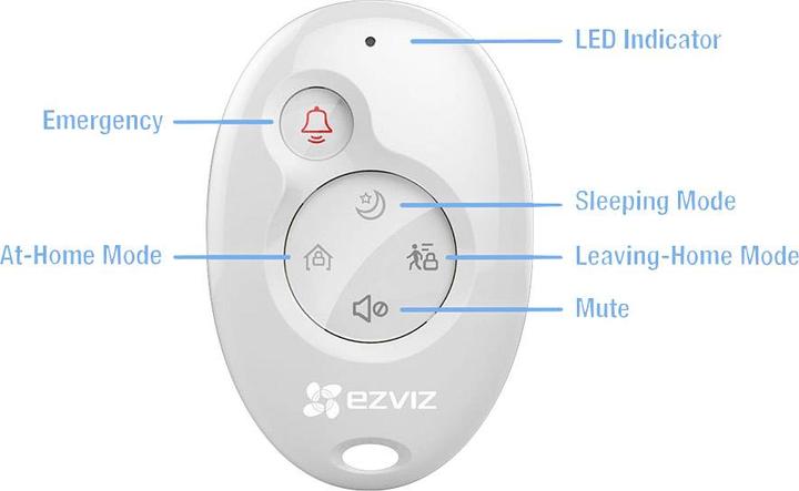 Produktbild EZVIZ ezAlert Kit | A1/T1/T6/K2