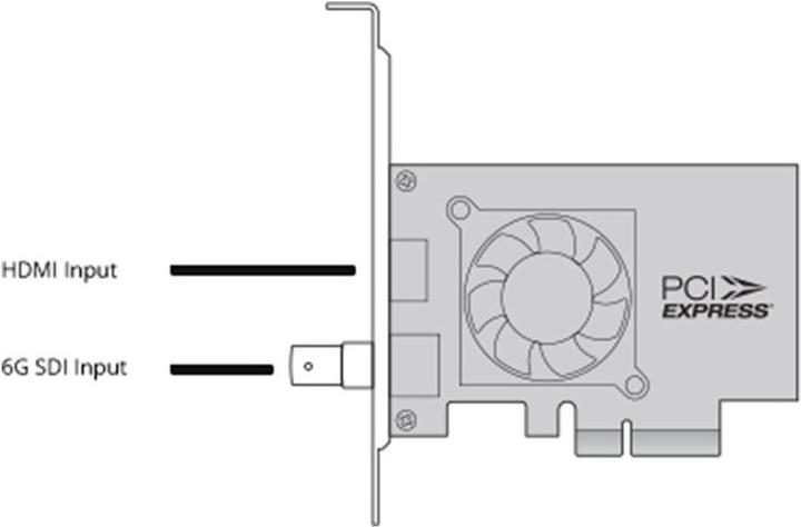 Immagine prodotto Blackmagic DeckLink Mini Recorder 4K