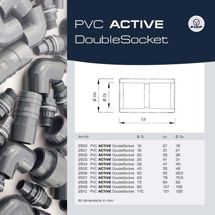 Actual product image Fiap Double socket