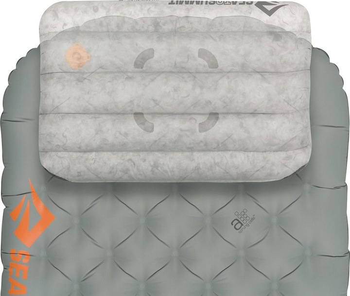 Actual product image Sea To Summit Ether Light XT