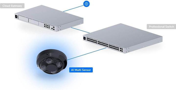 Produktbild Ubiquiti UniFi Protect AI Multi Sensor 4 - Zwart (3840 x 2160 Pixels)