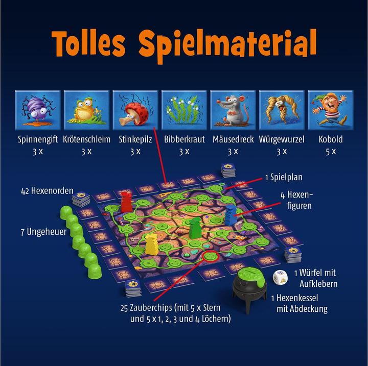 Produktbild Kosmos Spinnengift und Krötenschleim (Deutsch, 2 - 4 Spieler)