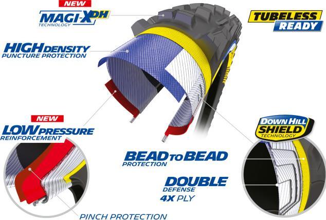 Image du produit Michelin DH 34 (29 x 2.40, 61-622)