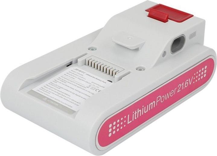 Actual product image Jimmy JV53 Battery Pack