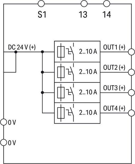 Produktbild Wago Elektron. Schutzschalter