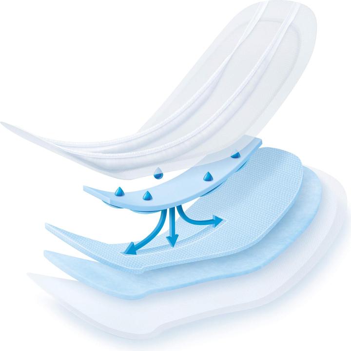 Produktbild Hartmann MoliCare Form 4 Tropfen (normal plus) (32 x, Normal)