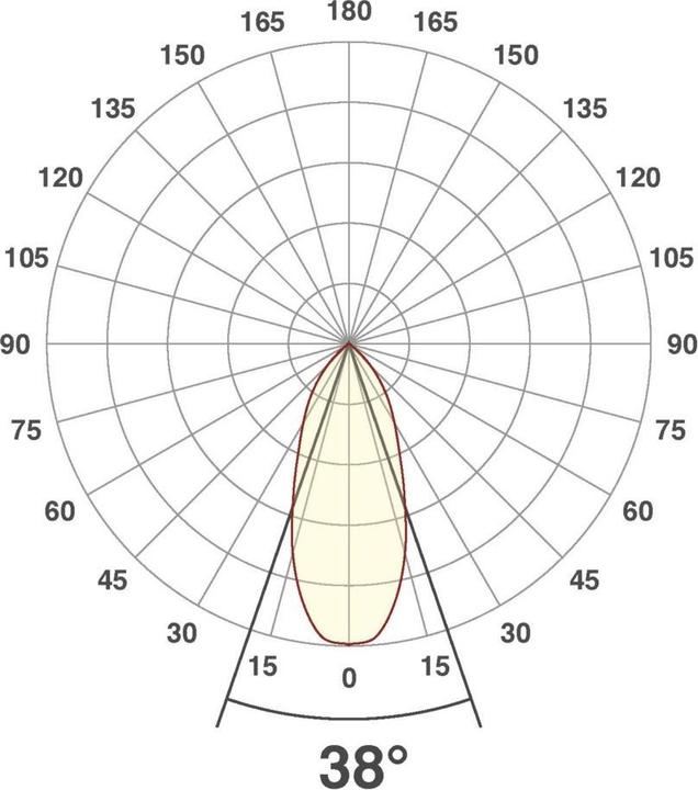 Produktbild EVN P-LED (620 lm)