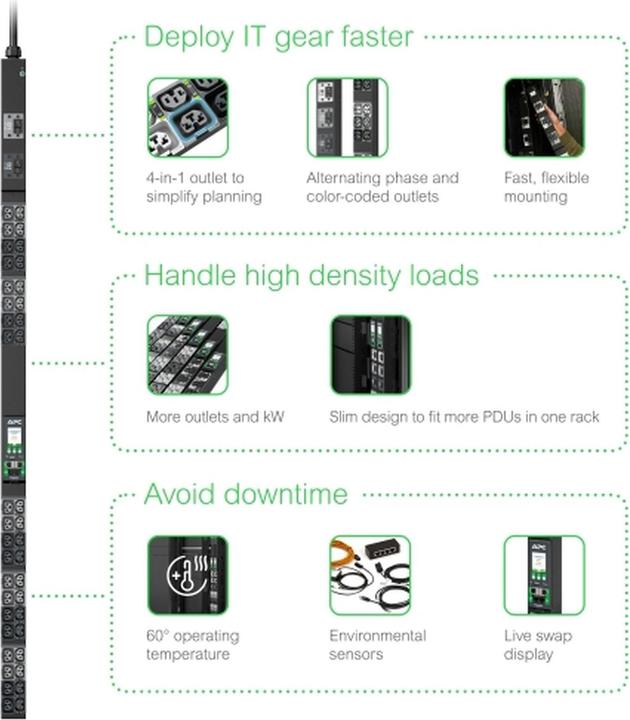 Image du produit APC NetShelter Rack PDU Advanced, Messgerät, 0U, Dreiphasig, Rackmount, Senkrecht, Schwarz