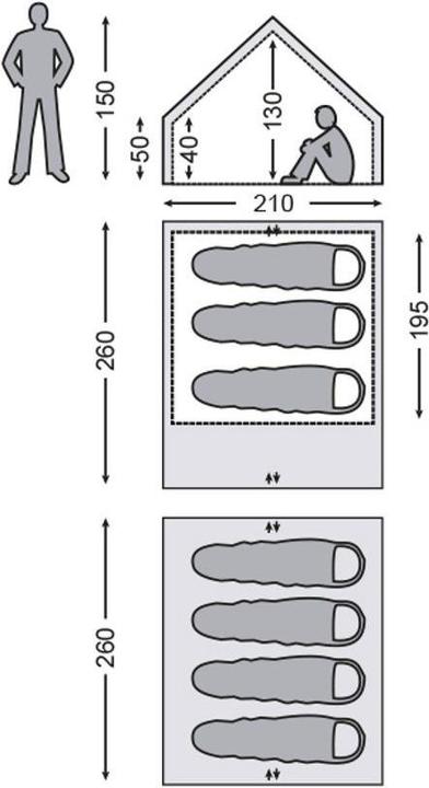 Produktbild Nordisk Ydun 5.5 m² Tent Technical Cotton (Kuppelzelt, 13 kg, 4 Personen)