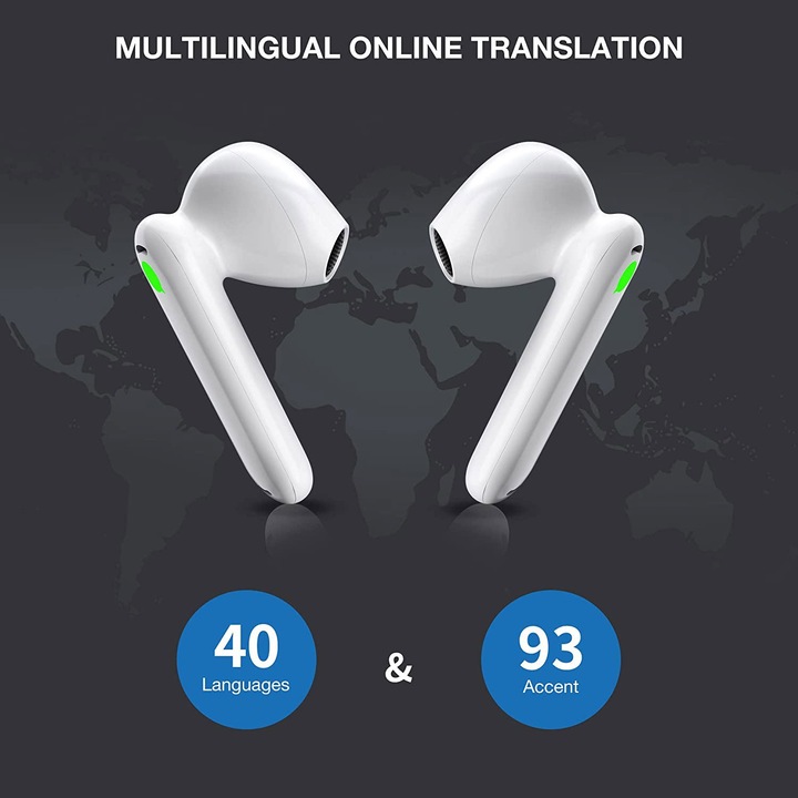 Actual product image Timekettle WT2 Edge real-time translator (offline version)