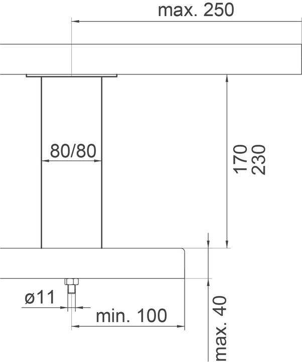 Actual product image EBB Bar consoles Powerstation, angular 80/80 mm, straight