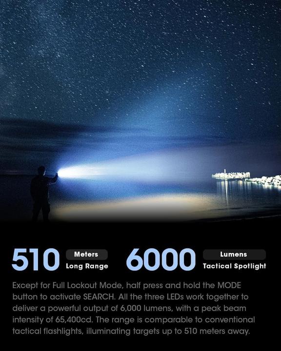 Image du produit Nitecore TM9K Pro (13.30 cm, 9900 lm)