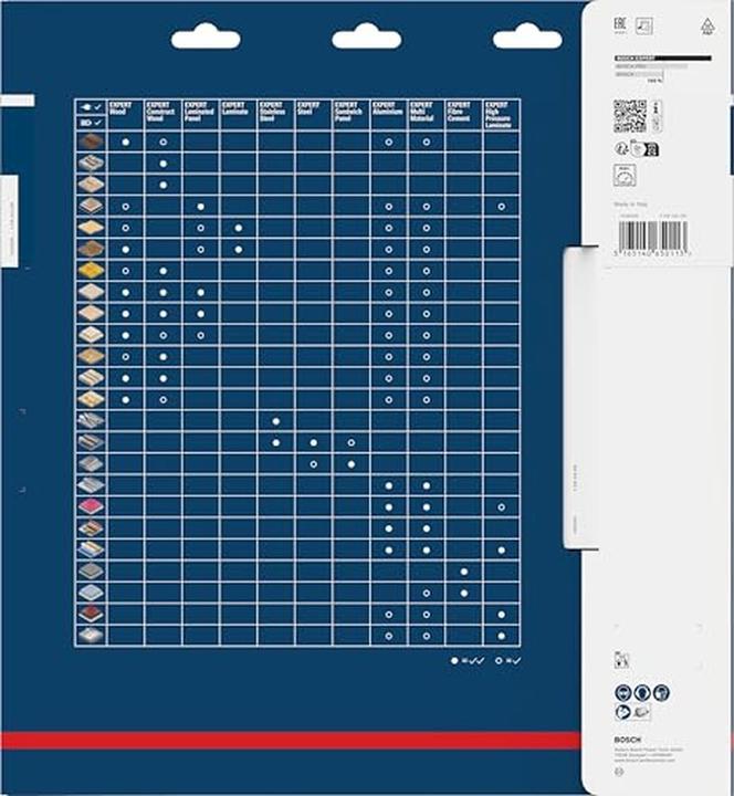 Produktbild Bosch Professional Zubehör Kreissägeblatt Expert for Multi Material, 305 x 30 x 2,4 mm, 96