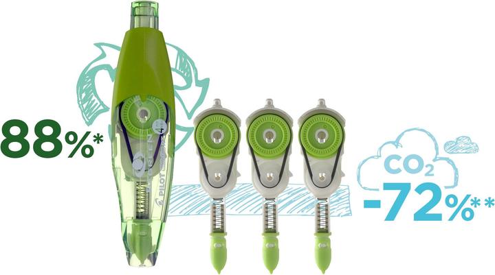 Produktbild Pilot Whiteline Begreen