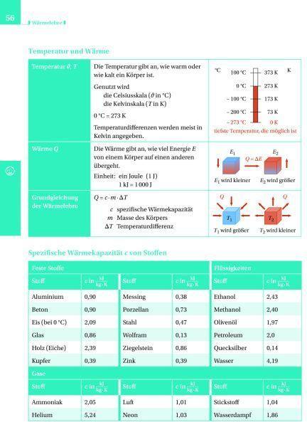 Image du produit Duden Formeln und Werte - Mathematik, Physik, Chemie - 10. S (Allemand, Christine Ernst, Gerd-Dietrich Schmidt, Günter Liesenberg, Le squat de Christa Pews, Lothar Meyer, Sonja Huster, 2009)