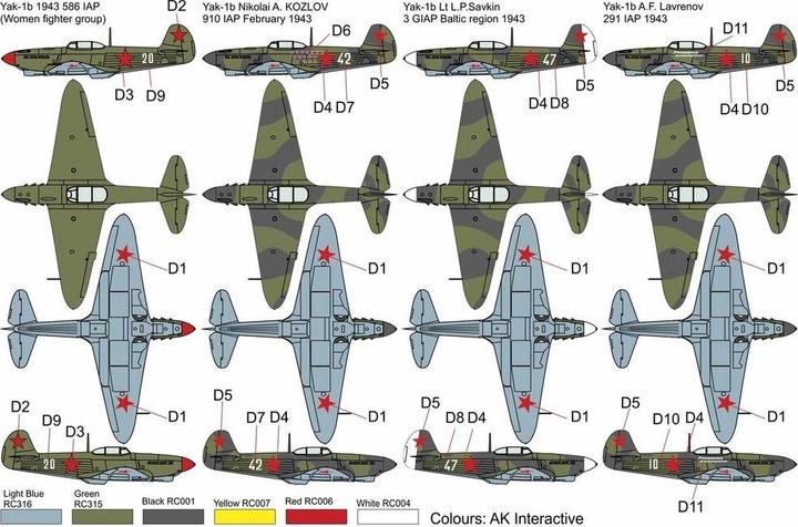 Productafbeelding Brengun Yak-1b