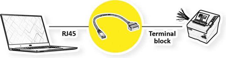Productafbeelding Roline 12.02.1171 (RJ45/LAN (1x))