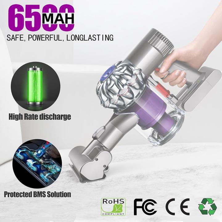 Immagine prodotto Longfit Ersatzakku für Dyson V6 Series