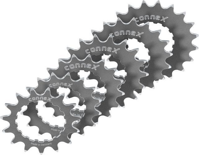 Actual product image Wippermann Connex (22)