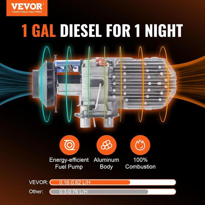 Immagine prodotto Vevor Riscaldatore ad Aria Diesel (5000 W)