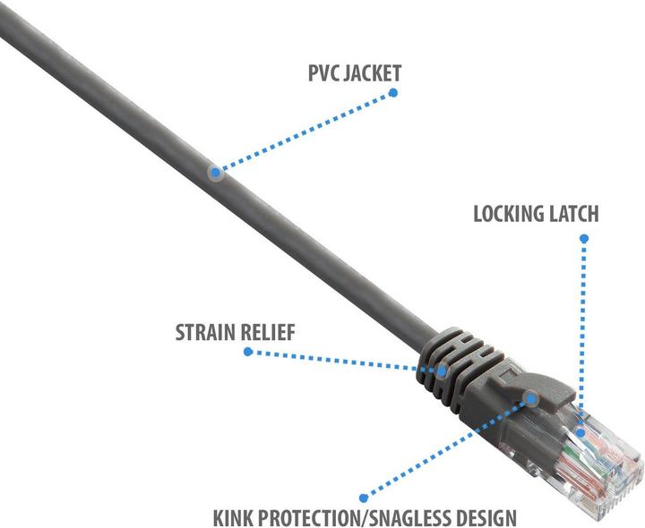 Image du produit V7 Câble de réseau (S/FTP, CAT7, 1 m)
