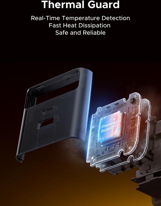 Image du produit Ugreen Wall GaN Charger (45 W)