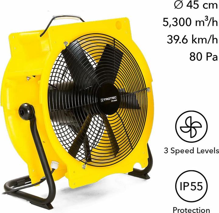 Produktbild Trotec Axialventilator TTV4500 (53 dB)