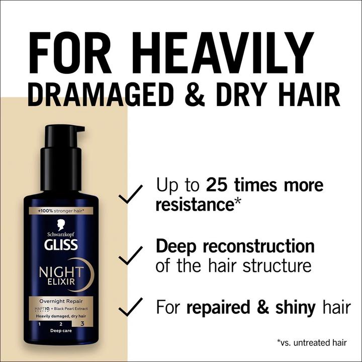 Produktbild Schwarzkopf Gliss Night Elixir Anti-Split Ends Wonder 100 Ml Haarserum (100 ml)