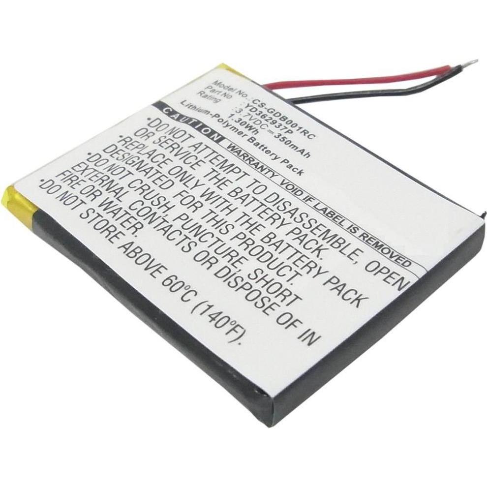 Thumbnail - CoreParts Battery for Remote Control (Gerätespezifische Fernbedienung), Fernbedienung, Schwarz