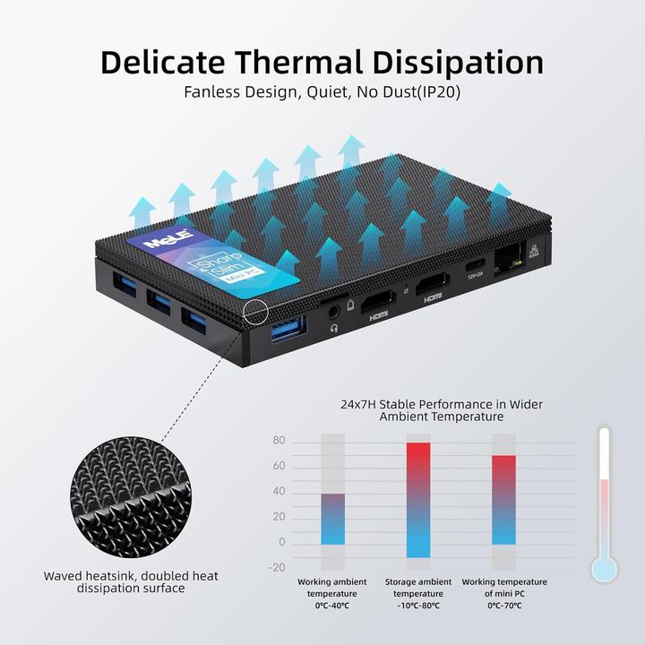 Immagine prodotto Mele Quieter3Q lüfterloser Mini PC (512 GB, 16 GB, Intel Celeron N5105)