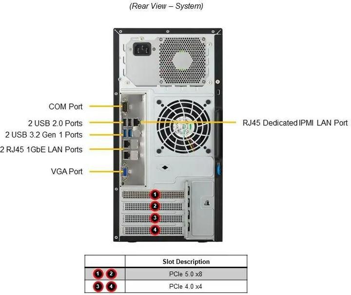 Produktbild Supermicro MT E-2436 6C/12T M.2. HS