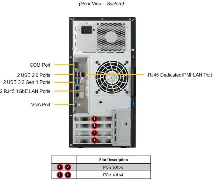 Produktbild Supermicro MT E-2436 6C/12T M.2. HS
