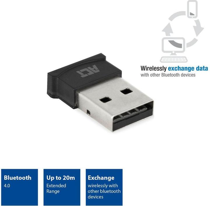 Actual product image ACT AC6030 (Receiver)