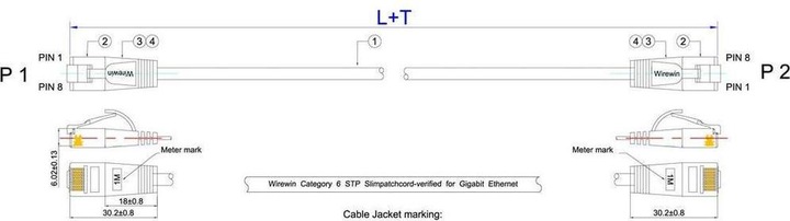 Produktbild Wirewin Netzwerkkabel (U/FTP, CAT6, 1.50 m)
