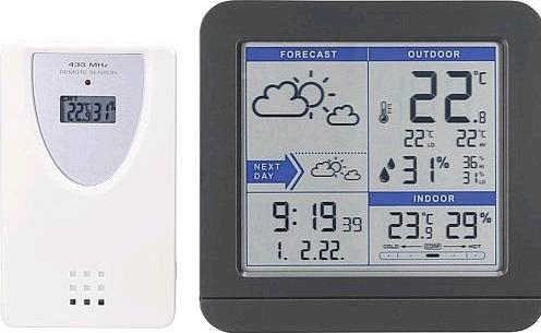 Image du produit TFA Sky
