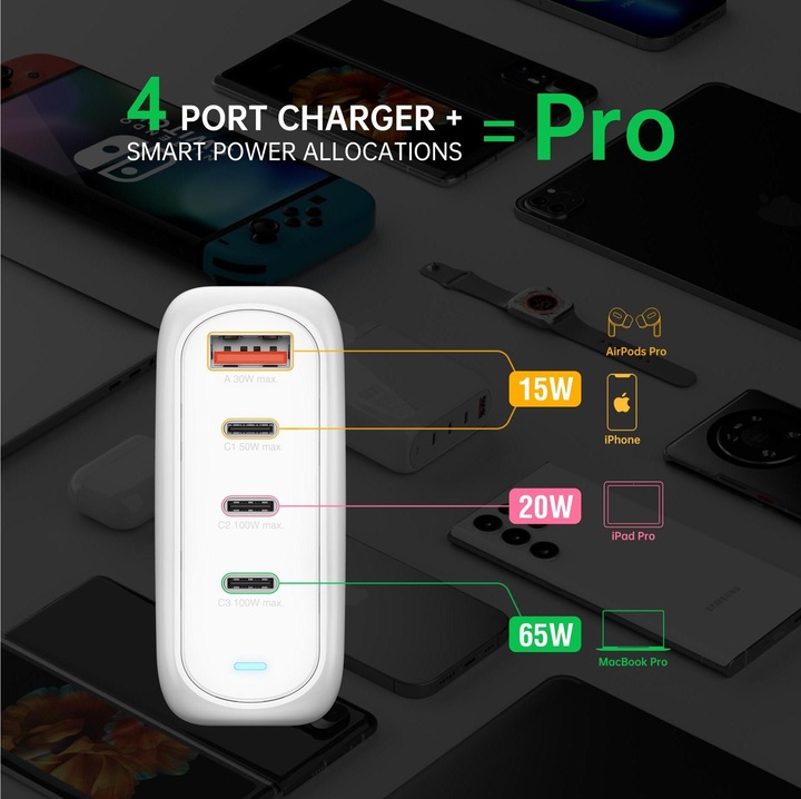 Productafbeelding 4smarts GaN Flex Pro (100 W)