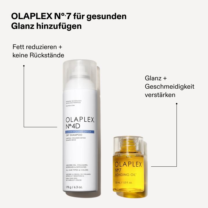 Produktbild Olaplex No. 4D Clean Volume Detox (250 ml, Trockenshampoo)