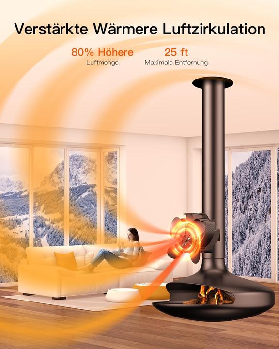 Produktbild The Three Musketeers Kaminventilator