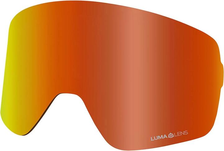 Actual product image Dragon Nfx2 Rpl Ion