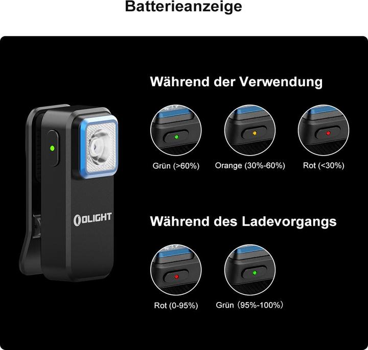 Produktbild Olight Oclip (3.70 cm, 300 lm)