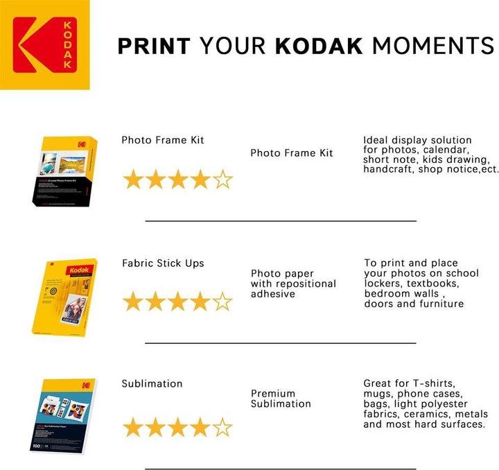 Actual product image Kodak Fine Art Paper 230g Matte Coated Smooth 4/6x50 (230 g/m², 10x15 cm, A6, 50x)