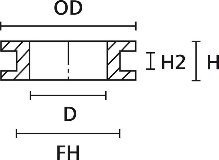 Produktbild HellermannTyton Durchführungstülle HV 1305 (1 Stk.)