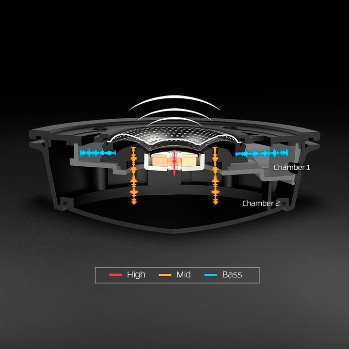Image du produit HyperX Cloud Alpha Wired (Filaire)