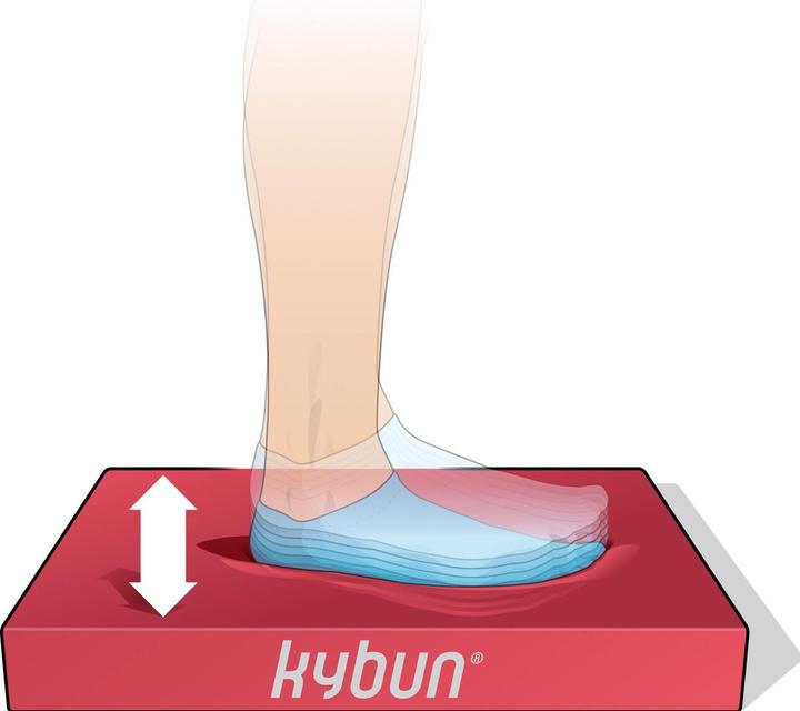 Produktbild kyBun KyBounder Federboden