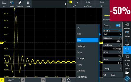 Produktbild Rohde & Schwarz Erweiterungsmodul RTB-PK1 RTB-