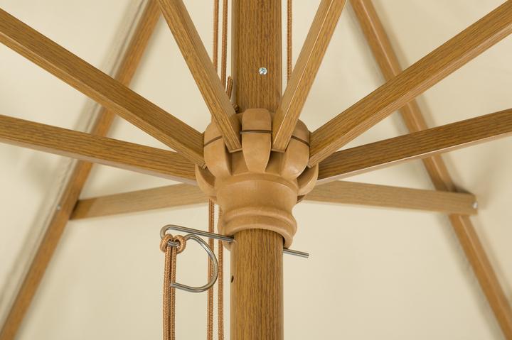 Actual product image Schneider Schirme Malaga